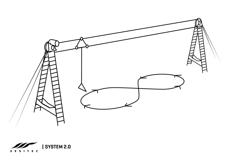 2018 sesitec sketch s